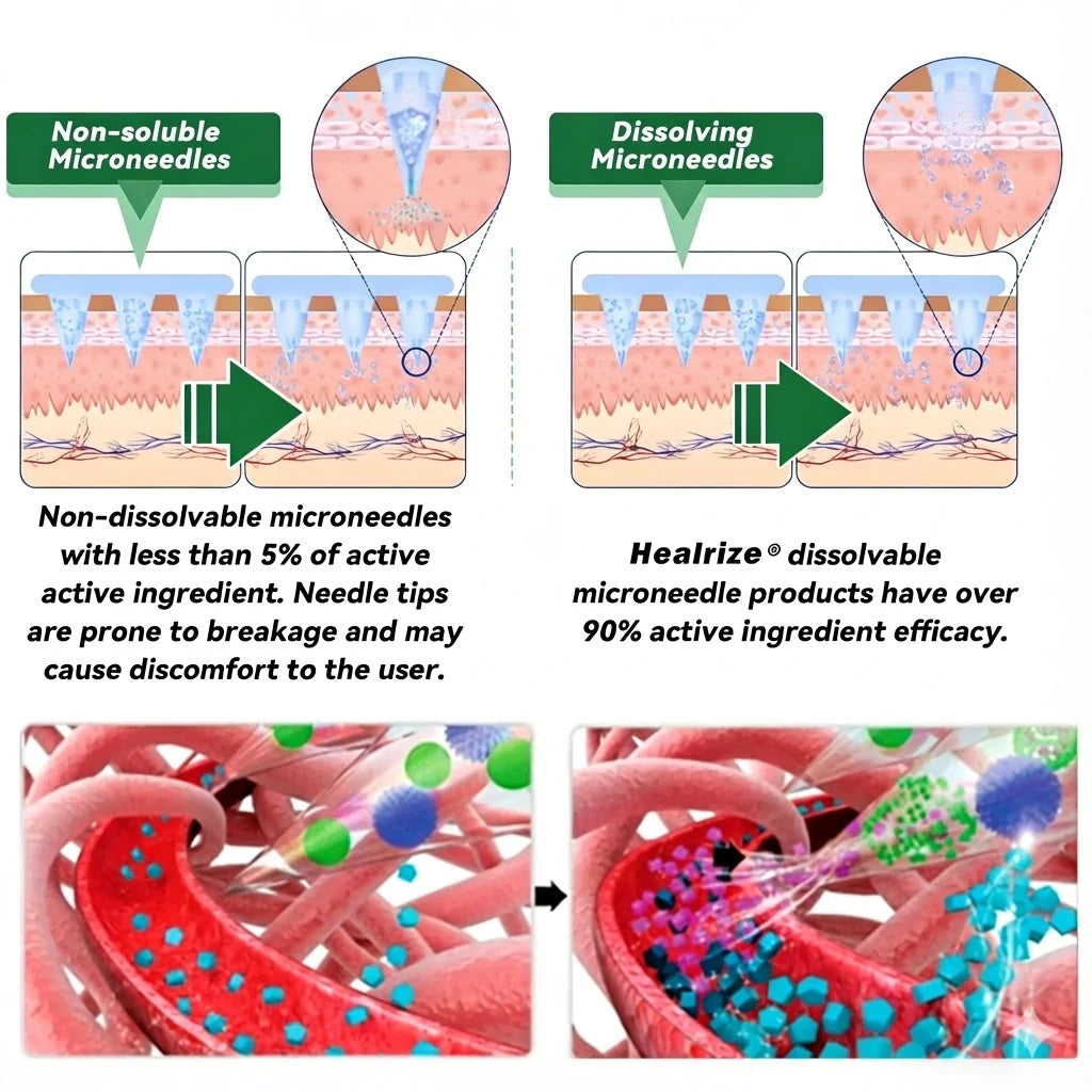 | Official GB UK Store | ✨ 👨‍⚕️ Healrize® Moringa · Berberine × NAD+ 10-in-1 Advanced Nano Microneedle Patch — 💪 Once Daily, Visible Results in 7 Days 🅱︎