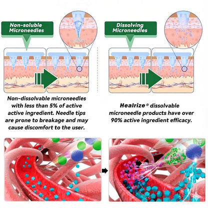| Official GB UK Store | ✨ 👨‍⚕️ Healrize® Moringa · Berberine × NAD+ 10-in-1 Advanced Nano Microneedle Patch — 💪 Once Daily, Visible Results in 7 Days 🅱︎