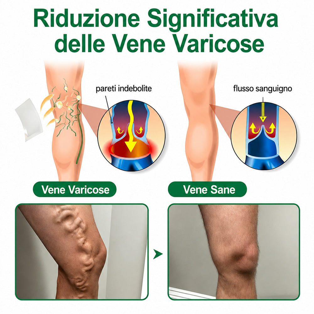👨‍⚕️🔥 Healrize® VeinEase Patch — ⚡Sollievo Rapido e Duraturo