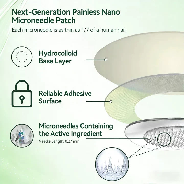 𝗢𝗳𝗳𝗶𝗰𝗶𝗮𝗹 𝗦𝘁𝗼𝗿𝗲 | ⏳⏳Healrize® 𝙈𝒐𝒓𝒊𝒏𝒈𝗮 · 𝗕𝗲𝗿𝗯𝐞𝐫𝐢𝐧𝙚 × 𝙉𝑨𝑫+ 𝟏𝟎-𝙞𝙣-1 𝘼𝒅𝒗𝒂𝒏𝒄𝒆𝐝 𝐍𝐚𝐧𝙤 𝙈𝙞𝙘𝙧𝙤𝙣𝒆𝒆𝒅𝒍𝐞 𝐏𝐚𝐭𝙘𝙝(𝗝𝘂𝘀𝘁 𝗼𝗻𝗰𝗲 𝗮 𝗱𝗮𝘆, 𝘃𝗶𝘀𝗶𝗯𝗹𝗲 𝗿𝗲𝘀𝘂𝗹𝘁𝘀 𝗶𝗻 𝟳 𝗱𝗮𝘆𝘀)  (offer)
