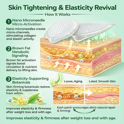 | Official GB UK Store | ✨ 👨‍⚕️ Healrize® Moringa · Berberine × NAD+ 10-in-1 Advanced Nano Microneedle Patch — 💪 Once Daily, Visible Results in 7 Days 🅱︎