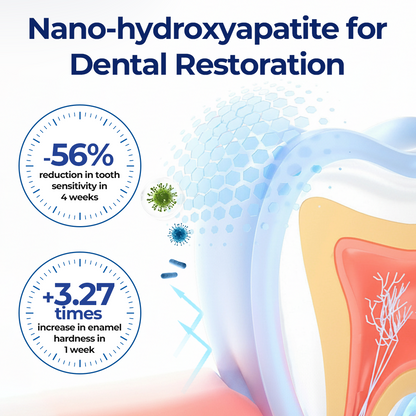 KUBOZN® BeeTakt Oral+ Gum Repaire Solution✨