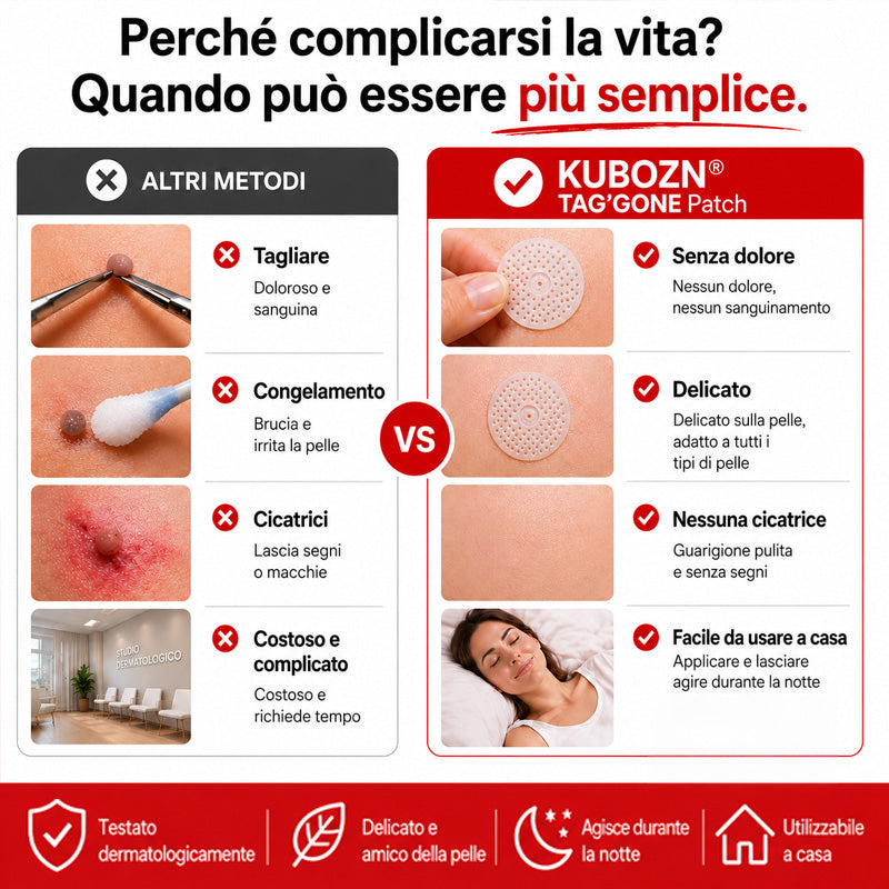 KUBOZN® Pro MicroDarts TAG — Patch per Fibromi Cutanei