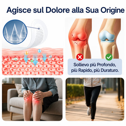 🌿 KUBOZN® Patch Articolare — Sollievo in 5 Minuti