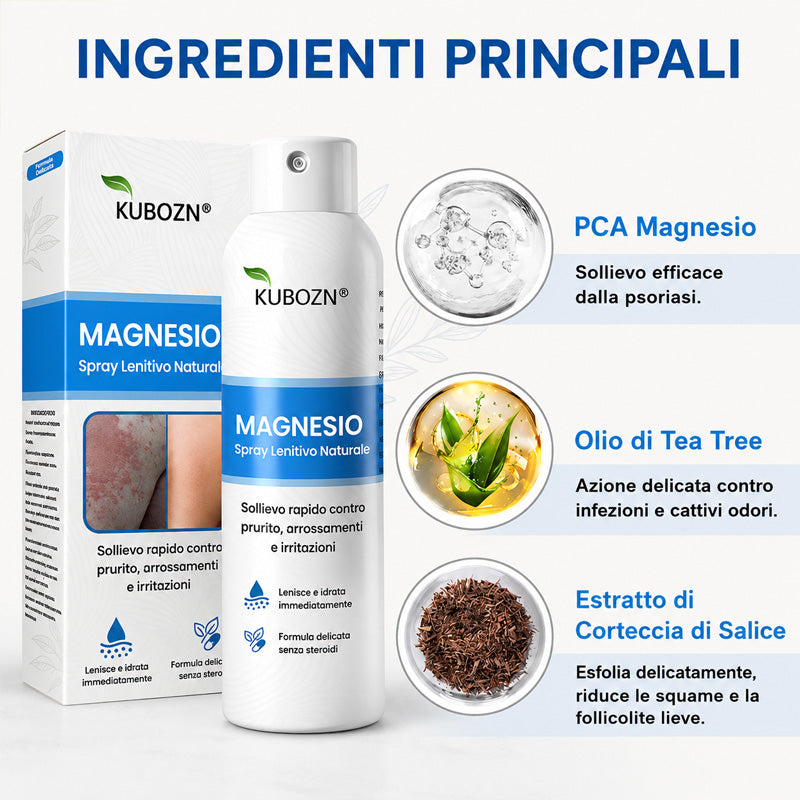KUBOZN® Spray al Magnesio — Sollievo Rapido per Psoriasi ed Eczema