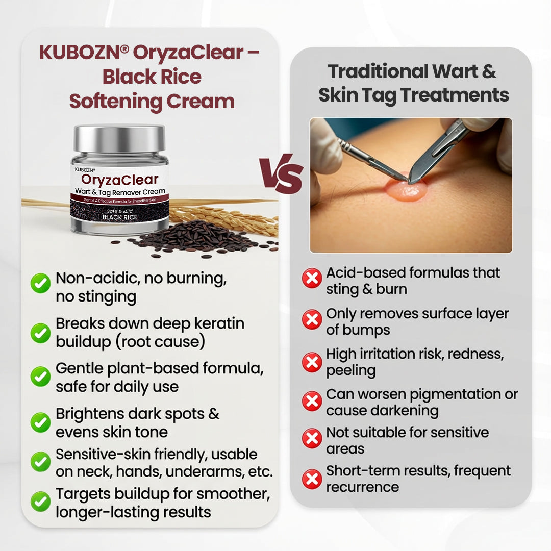 🌿KUBOZN® OryzaClear – Black Rice Softening Cream · Botanical Care for Skin Tags & Uneven Texture