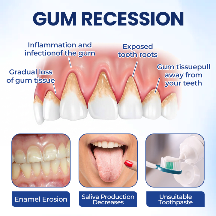 KUBOZN® BeeTakt Oral+ Gum Repaire Solution✨