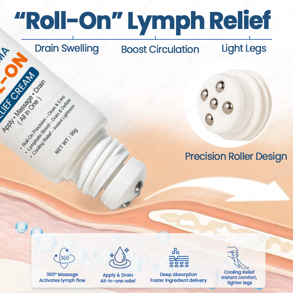 KUBOZN® Official Store|❄️ Ice-Cool Multi-Ball Roller Serum for Lymphatic Support & Swelling Relief (Offer)