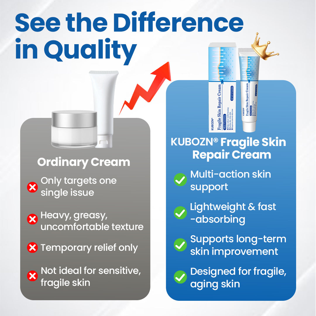 KUBOZN® Fragile Skin Repair Cream🛡️🌿 Multi-Repair for Bruises, Dryness & Spots