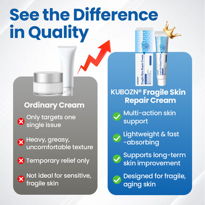 KUBOZN® Fragile Skin Repair Cream🛡️🌿 Multi-Repair for Bruises, Dryness & Spots