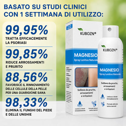KUBOZN® Spray al Magnesio — Sollievo Rapido per Psoriasi ed Eczema