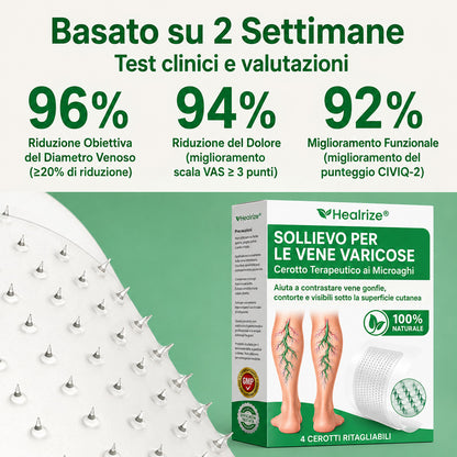 👨‍⚕️🔥 Healrize® VeinEase Patch — ⚡Sollievo Rapido e Duraturo