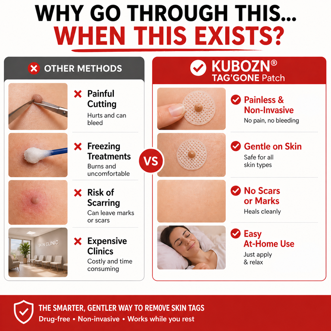 KUBOZN® Pro MicroDarts TAG™ — Patch per Fibromi Cutanei (offer)
