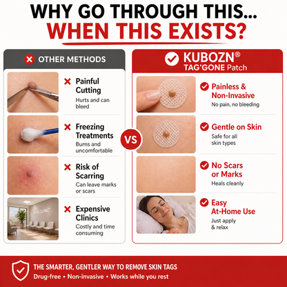 KUBOZN® Pro MicroDarts TAG™ — Patch per Fibromi Cutanei (offer)
