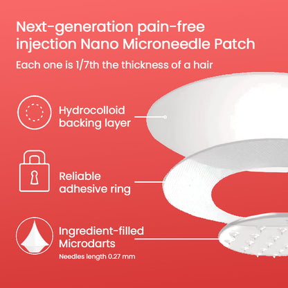 KUBOZN® Pro MicroDarts TAG™ — Patch per Fibromi Cutanei (offer)