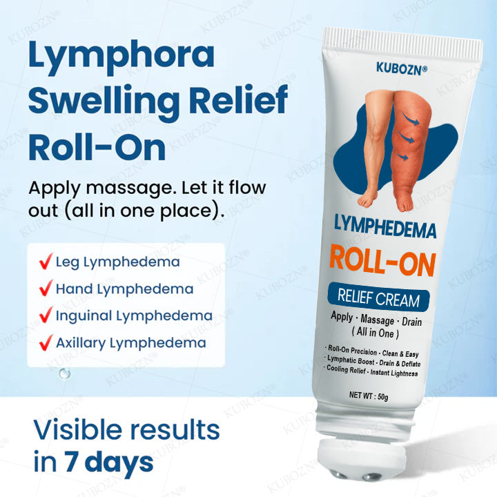 KUBOZN® Official Store|❄️ Ice-Cool Multi-Ball Roller Serum for Lymphatic Support & Swelling Relief