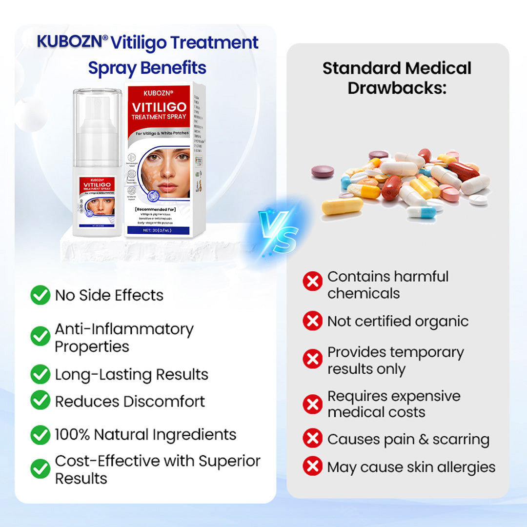 KUBOZN®Vitiligo Treatment Spray (offer)
