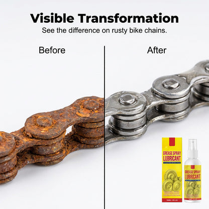 KUBOZN® Multi-Purpose Rust Remover & Lubricant Spray